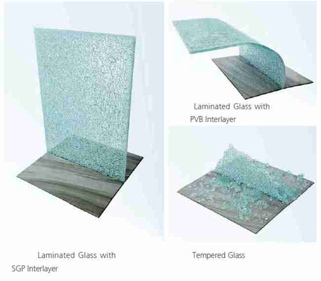 SGP laminert glass