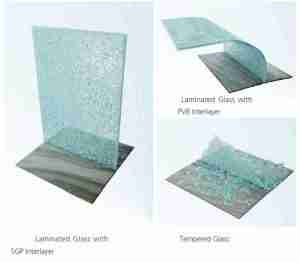 sgp-laminiertes Glas