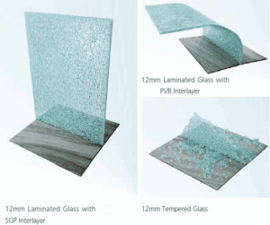 sgp laminated glass vs pvb laminated glass