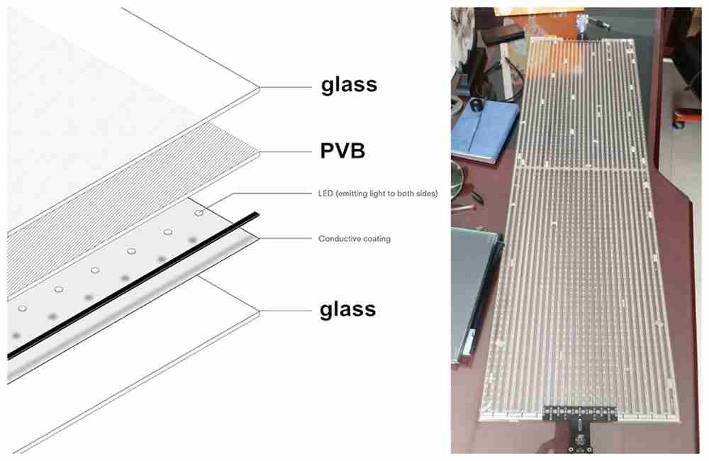 Shenzhen Dragon Glass предлагает ламинированное светодиодное стекло 6 + 6 мм для создания потрясающих визуальных меток.