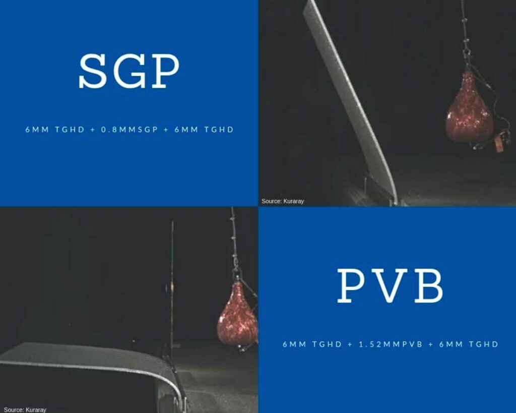 SGP-välikerroslaminoitu lasi, PVB-välikerros VS SGP