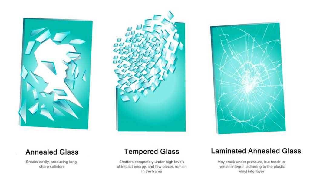 China best wholesale 6mm laminated annealed glass manufacturer