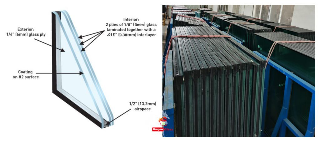 Insulated Glass Manufacturer, Insulated Glazing