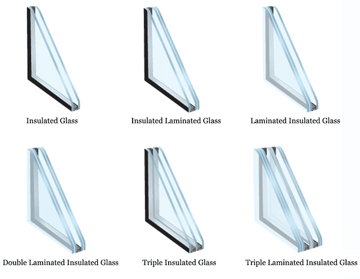 laminert isolert glass